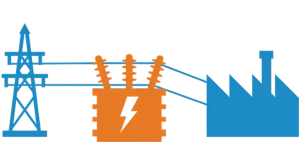 Power Transformers,
